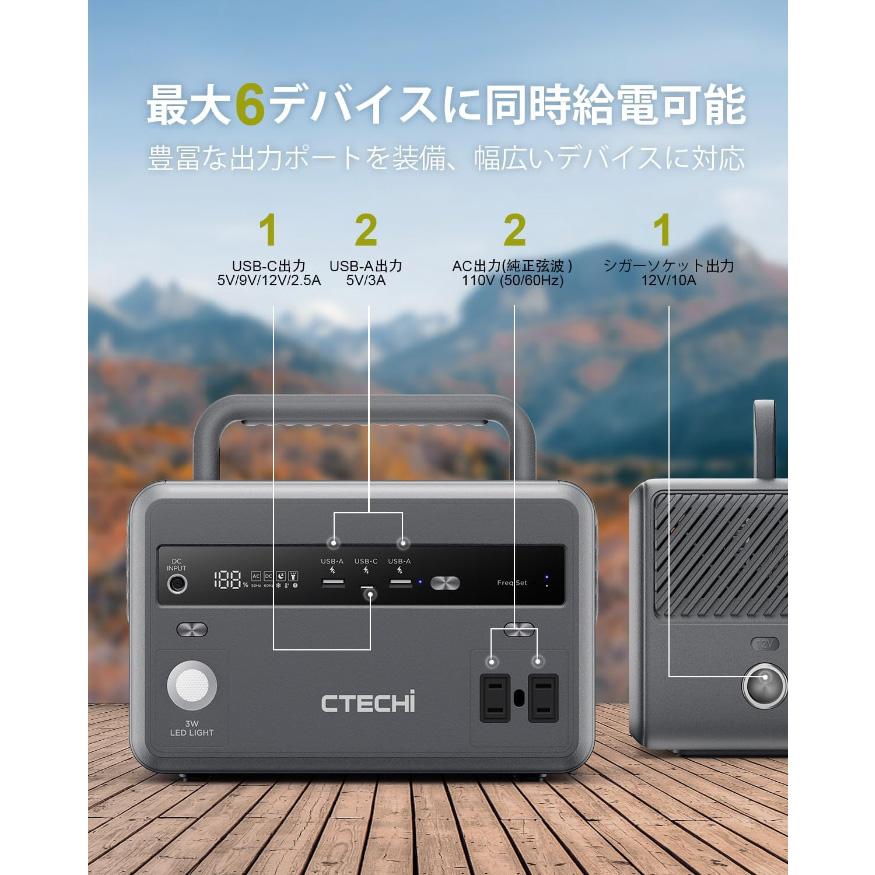 CTECHi ポータブル電源 小型 300W ポータブルバッテリー 大容量 CTECHi ポータブル電源 小型 300W ポータブルバッテリー 大容量