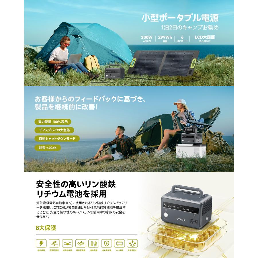 CTECHi ポータブル電源 小型 300W ポータブルバッテリー 大容量 CTECHi ポータブル電源 小型 300W ポータブルバッテリー 大容量