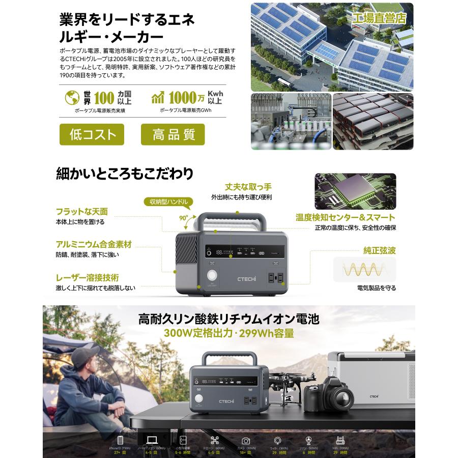CTECHi ポータブル電源 小型 300W ポータブルバッテリー 大容量 CTECHi ポータブル電源 小型 300W ポータブルバッテリー 大容量