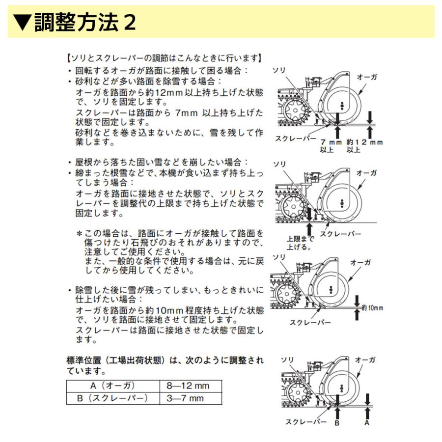 ホンダ（HONDA） 除雪機 純正部品 2穴タイプ オーガ スキッド (そり) 2