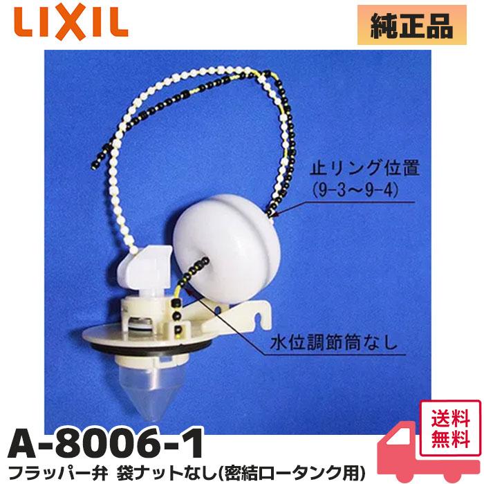 ぺ@在庫確認中‼️ TAM Blog] vSphere製品に関する証明書について(GUI編) - VMware