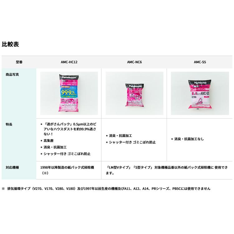 Panasonic（パナソニック） AMC-NC6 AMCNC6 交換用紙パック 防臭・抗菌