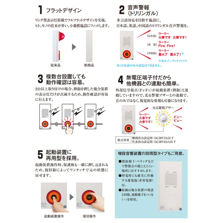 BG7023HK （BG7023H 後継品）非非常警報設備 複合装置 露出型 パナソニック｜R｜｜denchiya｜03