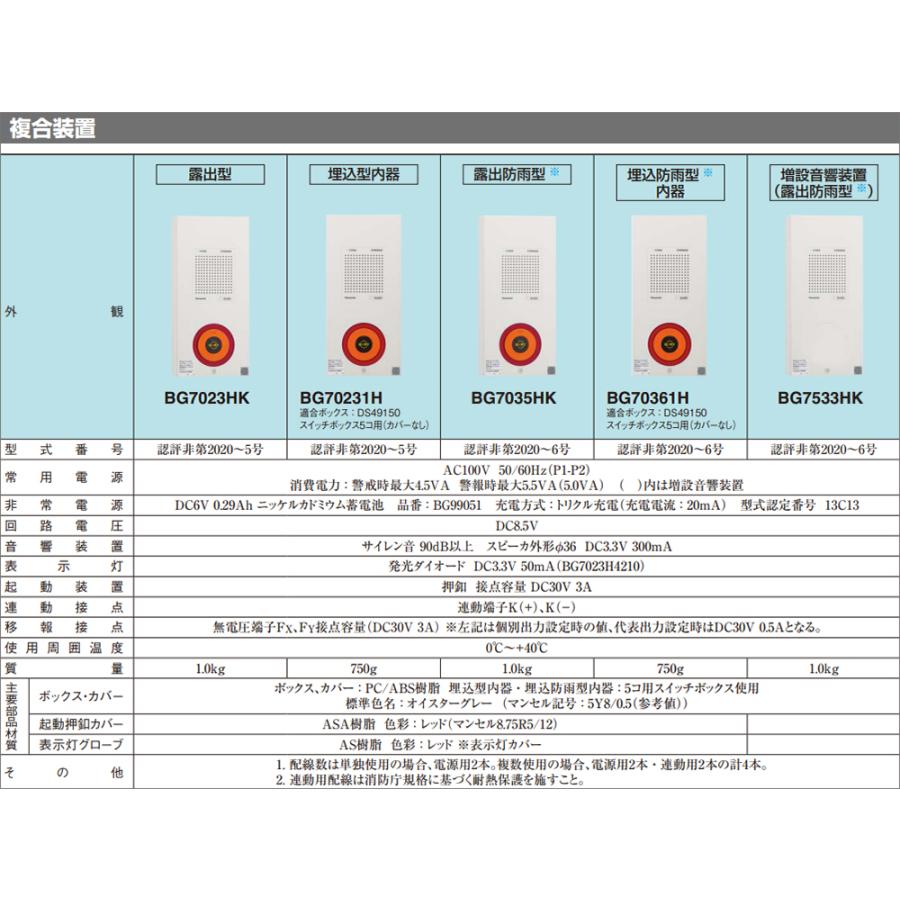 Panasonic（パナソニック） BG7023HK （BG7023H 後継品）非非常警報