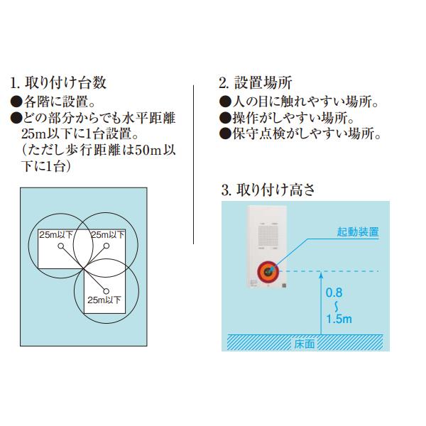 Panasonic（パナソニック） BG7023HK （BG7023H 後継品）非非常警報