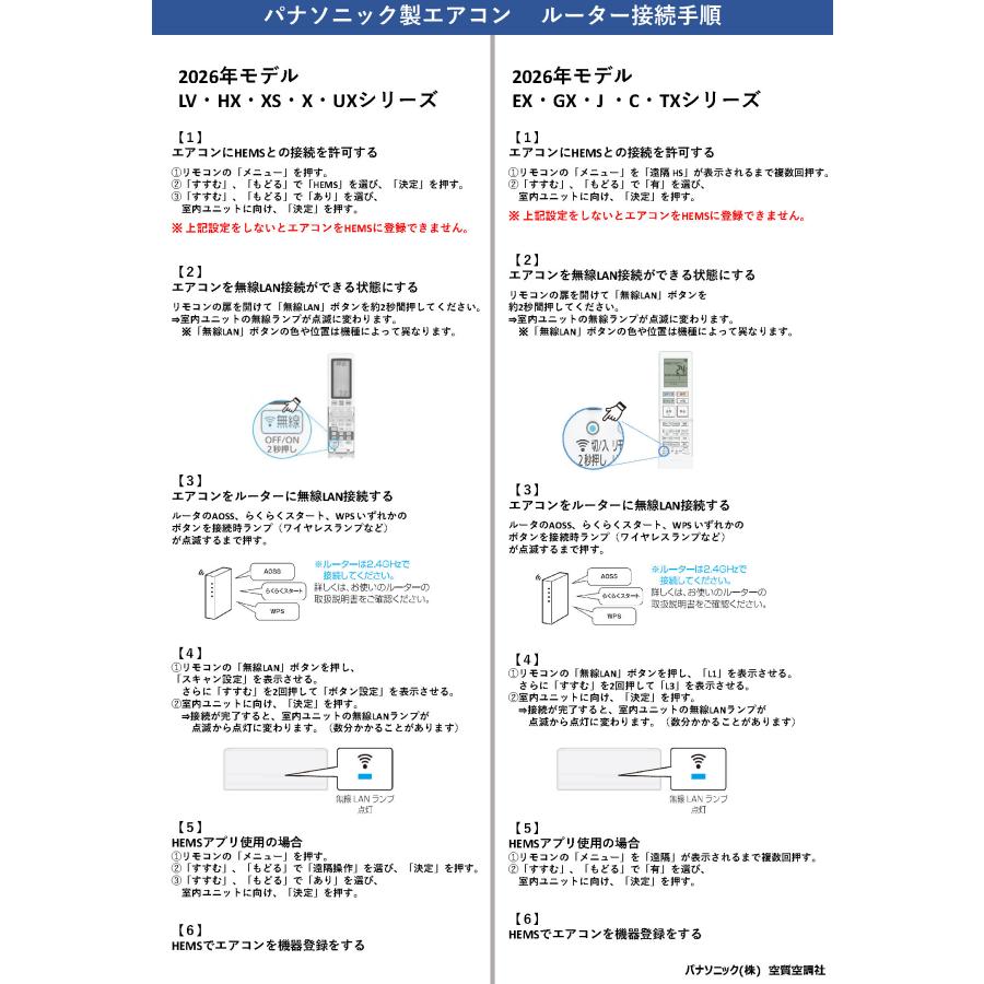 【新品未使用】Panasonicルームエアコン無線アダプター ゲートウェイセット Panasonic（パナソニック） エアコン 部材【CF-TA10】無線LAN