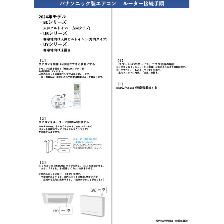 Panasonic（パナソニック） CF-TA10 エアコン 部材 無線LANアダプター