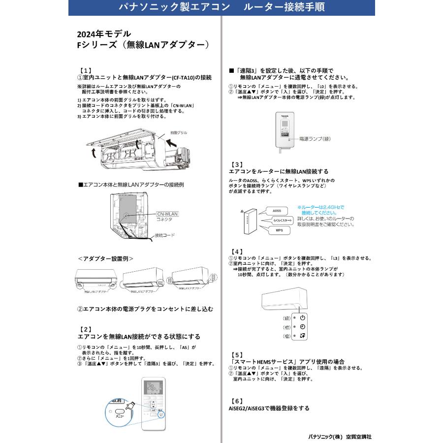 Panasonic（パナソニック） CF-TA10 エアコン 部材 無線LANアダプター