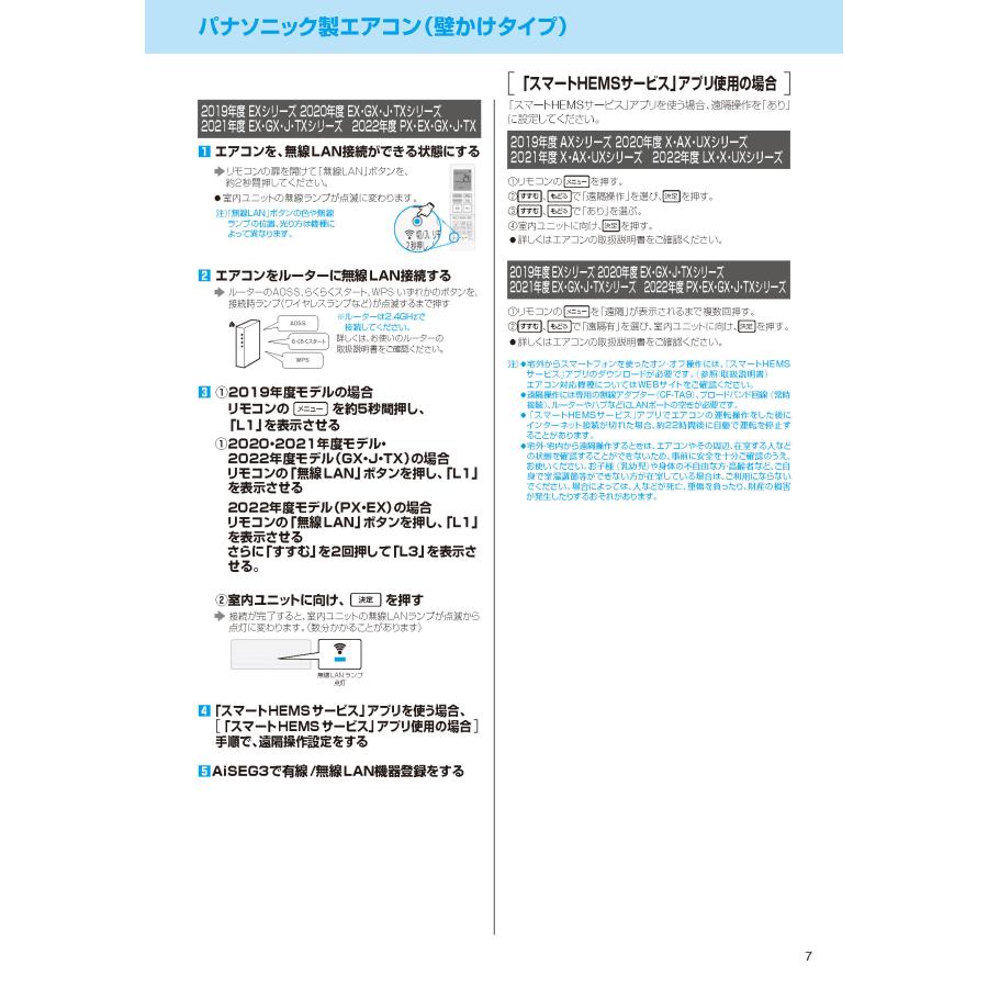 未使用品　Panasonic　遠隔操作　エアコン用　無線アダプター　送料無料 Panasonic（パナソニック） CF-TA9 無線アダプター エアコン用 : 電材