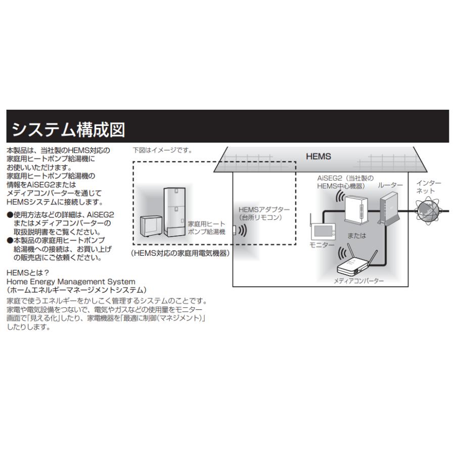 Panasonic パナソニック エコキュート用 HEMSアダプター CF-TA9C