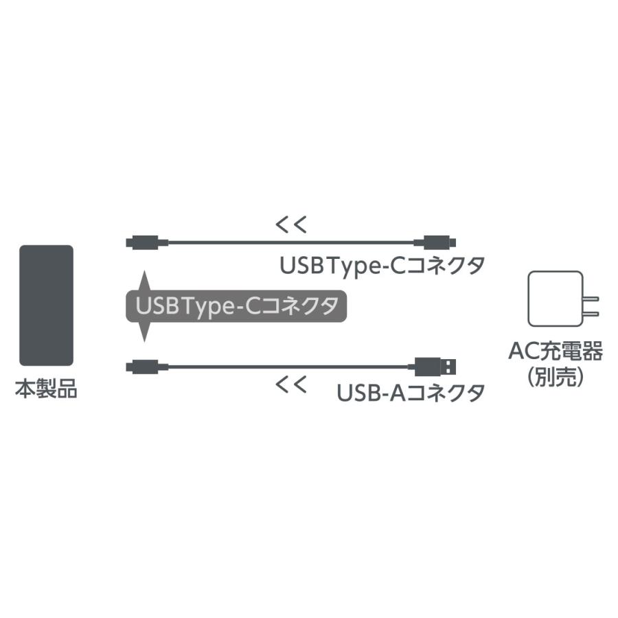 ELECOM（エレコム） DE-C33L-20000BK ブラック モバイルバッテリー
