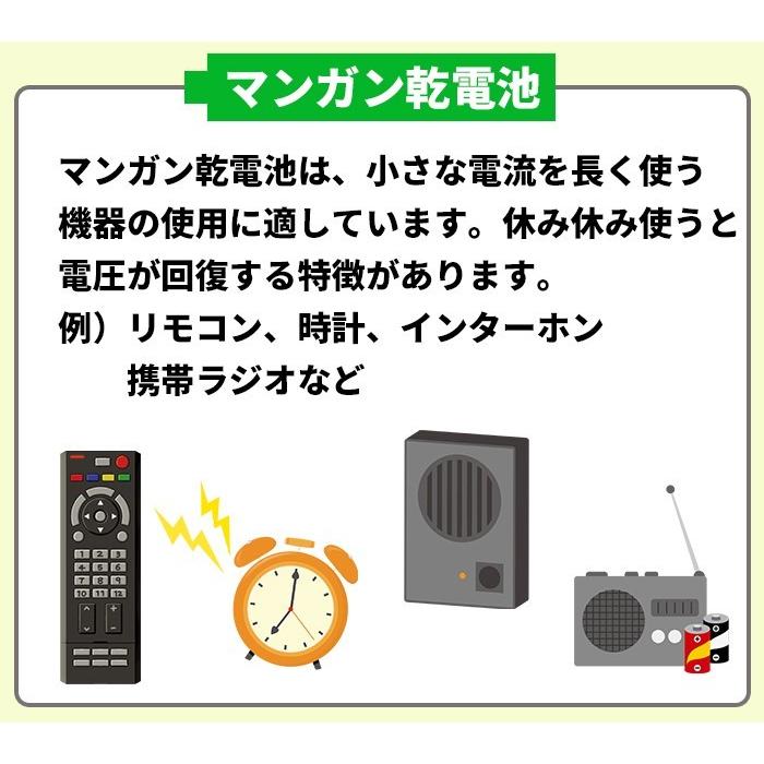 アルカリ乾電池 単3形 単4形 32本セットハイパワー 水銀ゼロ エネイーノ乾電池セットe 電池交換スペーサー付 おしゃれ 長持ち 防災 国内メーカー 電池屋 Drycellsete 火災報知 音響 測定機器の電池屋 通販 Yahoo ショッピング