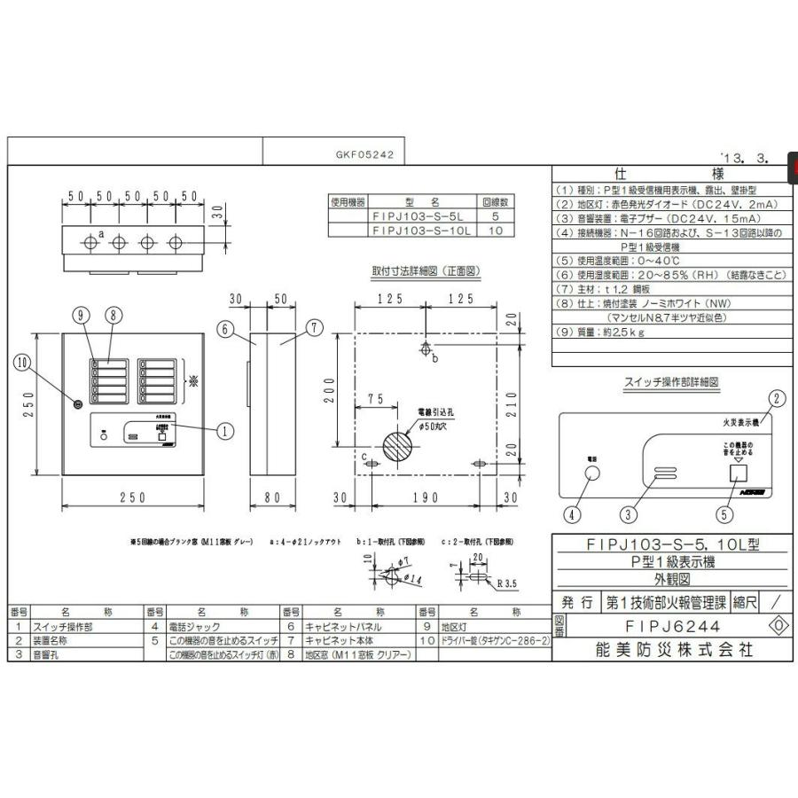 能美防災　NOHMI　P型1級表示機　FIPJ103-S ライコムオンラインショップ すべての商品 【20%OFF】能美防災