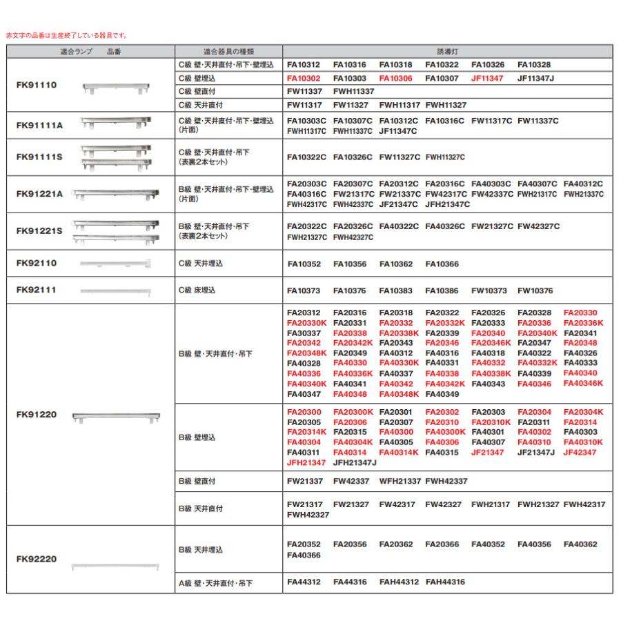 FK91221S パナソニック B級 誘導灯用LED交換ランプモジュール (表裏2本セット) 両面用｜denchiya｜03