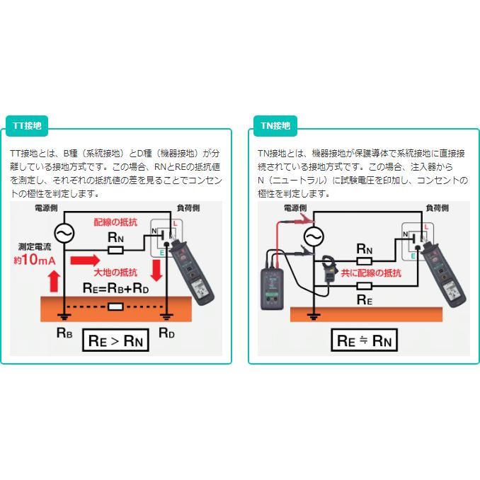 共立電気計器 KEW 4505BT コンセントテスタ Bluetooth 搭載 瞬時に