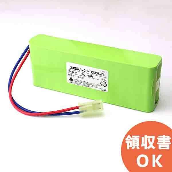 薬事・申請における英文メディカル・ライティング入門 1〜4