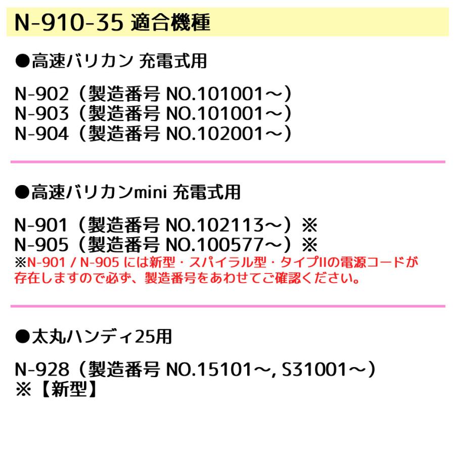 ニシガキ工業 N-910-35 純正品 電源コード分離式 タイプII 電源コード
