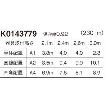 Panasonic（パナソニック） NNFB90645Z （ NNFB90645K / NNFB90645C
