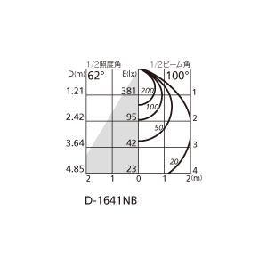 ODELIC（オーデリック） OD261886R 非調光 昼白色 準耐火構造 対応 100
