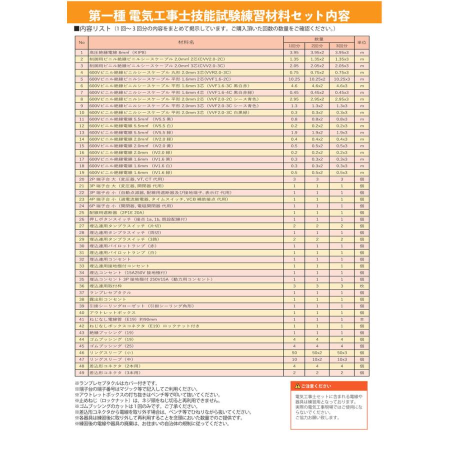 第1種電気工事士 技能試験練習材料セット 2回練習分の 電線 + 第1種電気工事士 技能試験練習材料セット 2回練習分の 電線 +