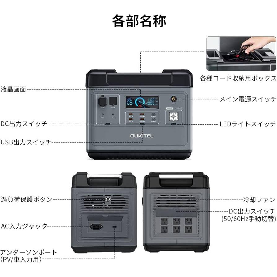 【美品】OUKITEL P2001ポータブル電源大容量2000Wh Amazon.co.jp: OUKITEL P2001 ポータブル電源 2048Wh 大容量