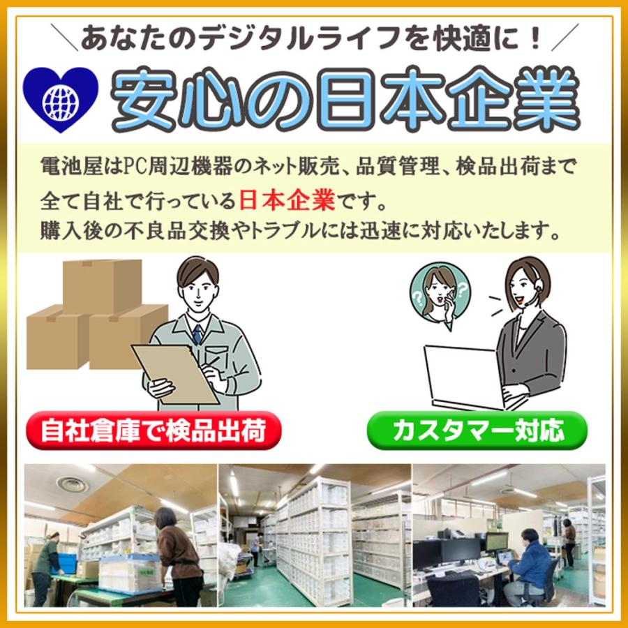 電池屋 覗見防止 フィルター PC 12.1インチ 専用 レッツノート CF-NX4