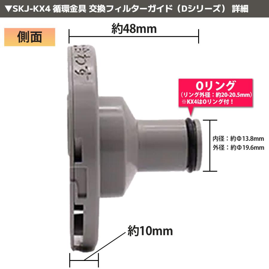 循環金具 SKJ-KX4 交換フィルターガイド 循環口フィルター Dシリーズ用
