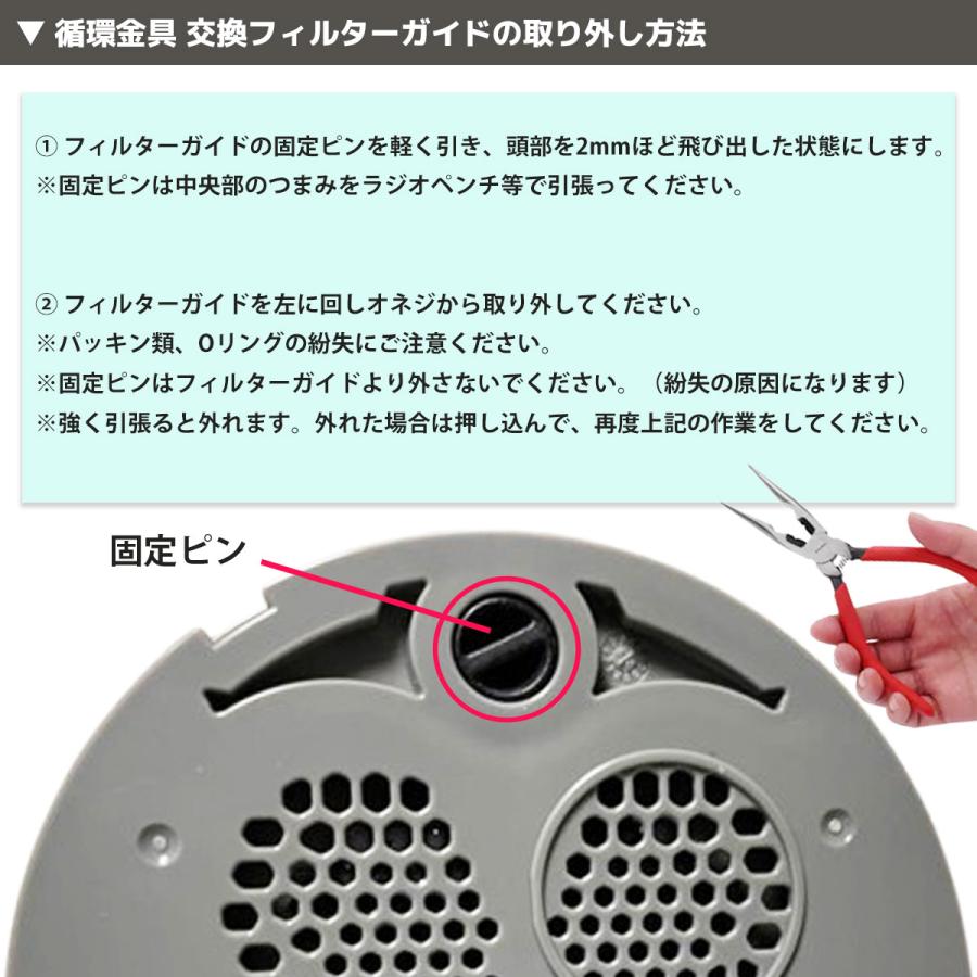 循環金具 SKJ-KX4 交換フィルターガイド 循環口フィルター Dシリーズ用