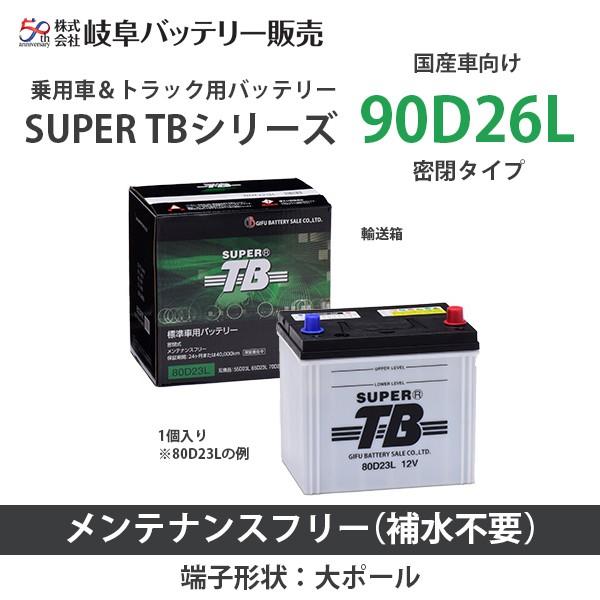 90D26L 岐阜バッテリー SUPER TBシリーズ(国産車用） メンテナンスフリー 密閉タイプ キャップレス式｜denchiya｜02