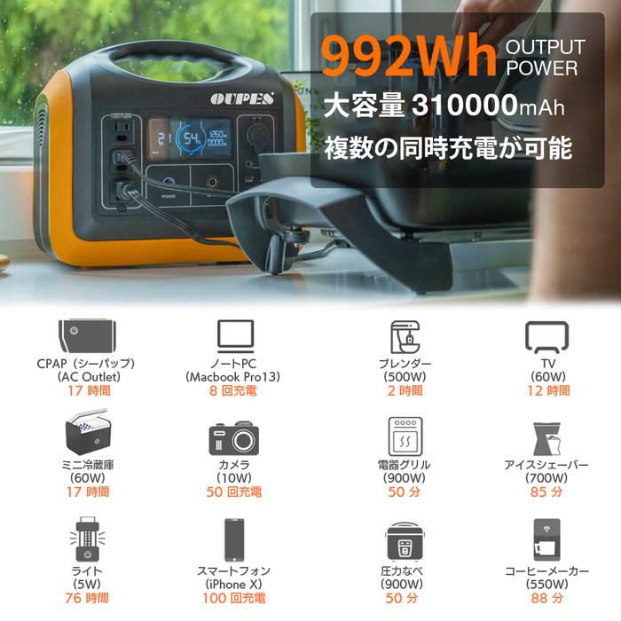 1200W ポータブル電源 おすすめ 大容量 リン酸鉄 リチウム 節電 寿命