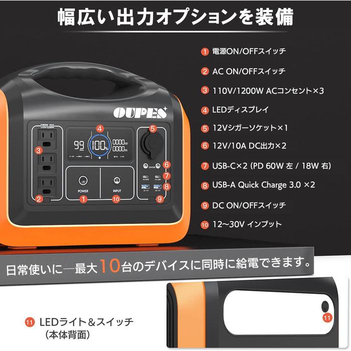 1200W ポータブル電源 おすすめ 大容量 リン酸鉄 リチウム 節電 寿命