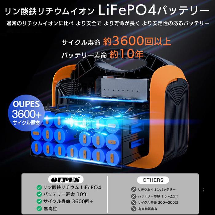 OUPES 1200W ポータブル電源 おすすめ 大容量 リン酸鉄 リチウム 節電