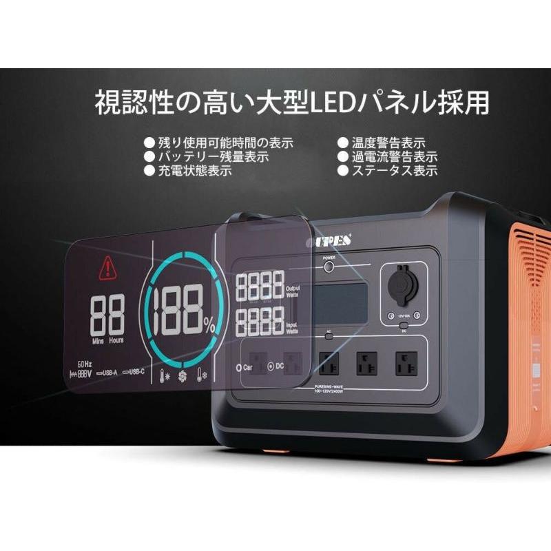 2400W ポータブル電源 おすすめ ポータブル電源＋ソーラーパネル