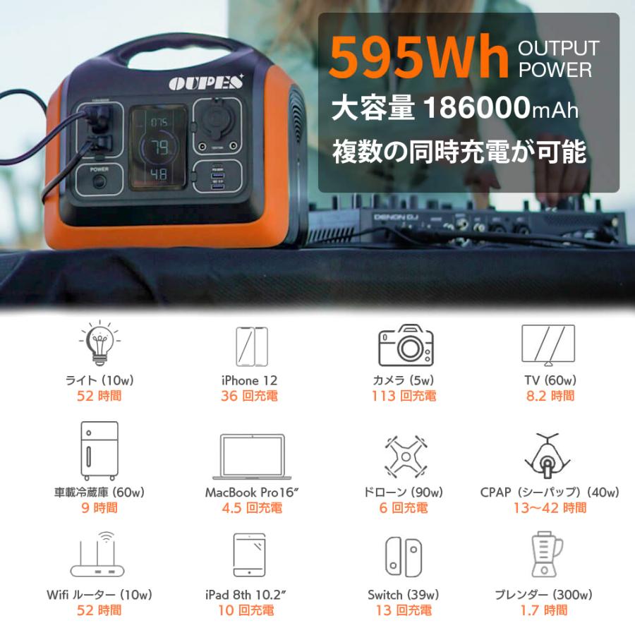 ポータブル電源 おすすめ 大容量 600W ポータブル電源＋ソーラーパネル