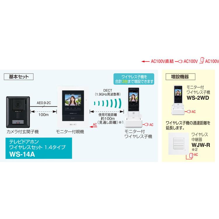 アイホン（aiphone） WS-14A 録画機能付 テレビドアホン カメラ付玄関
