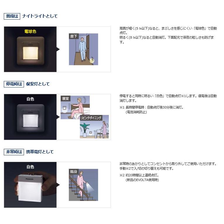 Panasonic WTF4088WK (WTF4088W 後継品) パナソニック 明るさ Panasonic WTF4088WK (WTF4088W 後継品) パナソニック 明るさ