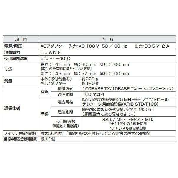Panasonic WTY2001送信機能付きネットワーク機器 Panasonic（パナソニック） アドバンスシリーズ配線器具 リンクプラス