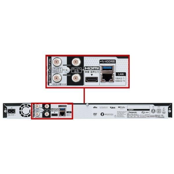 パナソニック ブルーレイレコーダー 1TB 2チューナー どこでもディーガ おうちクラウドDIGA DMR-2W101 どこでもディーガ パナソニック ブルーレイレコーダー 1TB 2チューナー おうちクラウドDIGA DMR