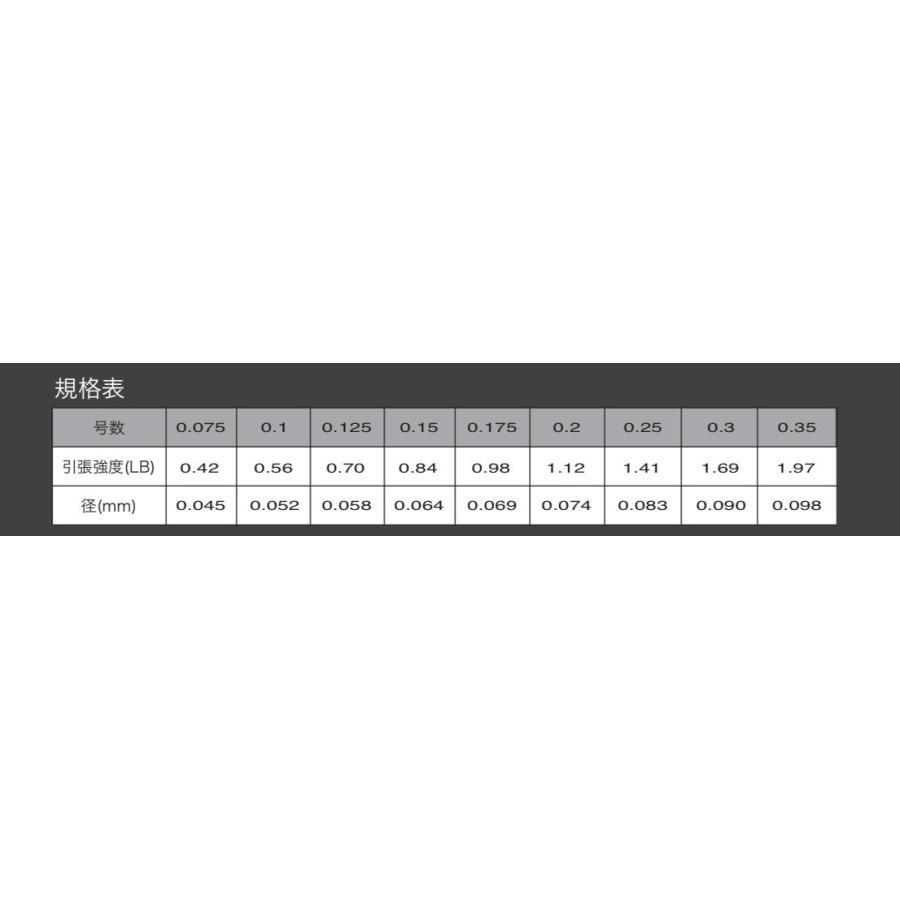 ZinBay ジンベイ ESTERANZA エステランザ エステルライン 150m 0.25号