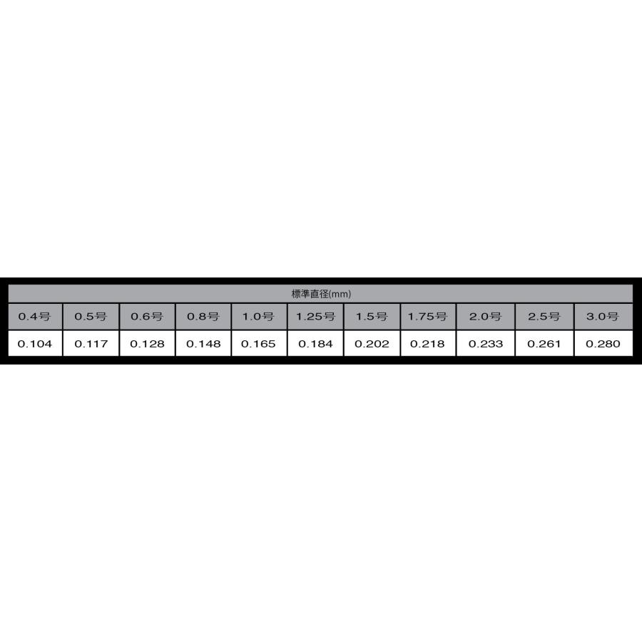ZinBay ジンベイ ALTERANZA アルテランザ リーダーライン 30m 2.5号