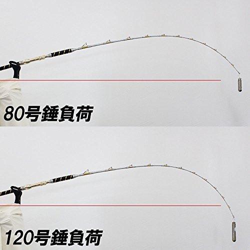 電動エビング専用ロッド GokuSpecial EBING（ゴクスペシャル エビング