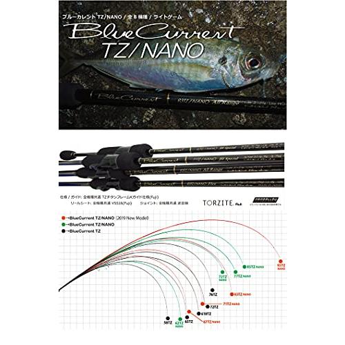 ヤマガブランクス ブルーカレント67TZ／NANO : ポタリング 