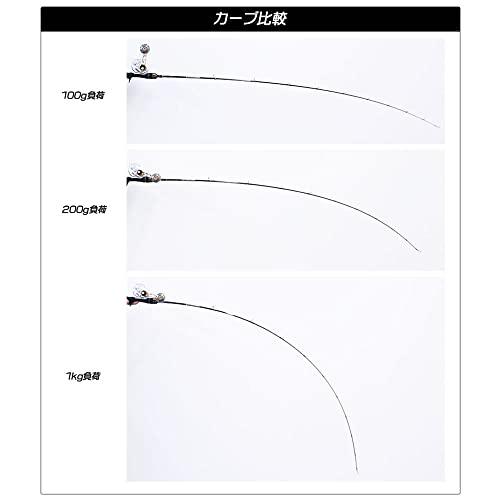 クレイジーオーシャン オーシャントルク YT OT-B61ML クレイジーオーシャン オーシャントルク YT OT B61ML 商品情報 青物の突進を竿の曲がりでいなして獲る為のロッド