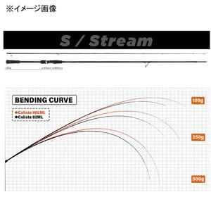 ヤマガブランクス カリスタ 90LML/S ストリーム : ポタリング