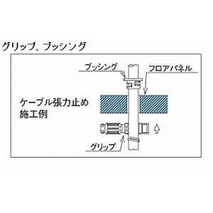 明工社15A安全ブレーカ付OA用抜け止め接地タップ（6コ口） 接地プラグ付 明工社 20A 漏電ブレーカ付OA抜け止め接地タップ 6コ口 VCTコード5m