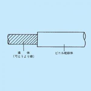 フジクラ　600V電気機器用ビニル絶縁電線　3.5mm2　緑　KIV3.5SQミドリ×100m　100m巻き