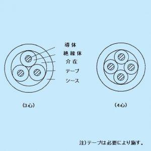 フジクラ 切売販売 CV 600V 架橋ポリエチレン絶縁ビニルシースケーブル 3.5mm2 4心 10m単位切売 CV3.5SQ×4C×10m｜dendenichiba｜02