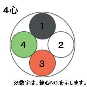 伸興電線　小勢力回路用耐熱電線　1.2mm　4心　200m巻　HP1.2×4C×200m