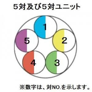 伸興電線 切売販売 警報用ポリエチレン絶縁ケーブル 環境配慮形 一般用 1.2mm 5対 10m単位切り売り EM-AE1.2*5P｜dendenichiba｜03