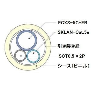 切売販売 伸興電線 マルチメディア複合ケーブル (LAN/電話線/同軸) 10m単位切り売り SK-MMC-B｜dendenichiba｜02